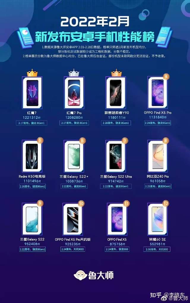 新品手机游戏_游戏手机有哪些新款型号_2020新款游戏手机