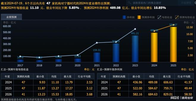 全球市值前20_全球市值排行榜2023_全球市值排面
