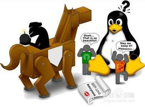 删除文件linux语句_删除文件Linux命令_linux删除文件