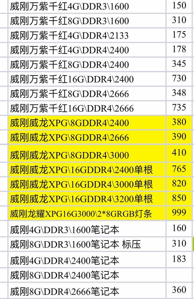 内存条不同品牌可以混用吗_内存条可以混用两种牌子吗_内存条不同品牌能一起用吗