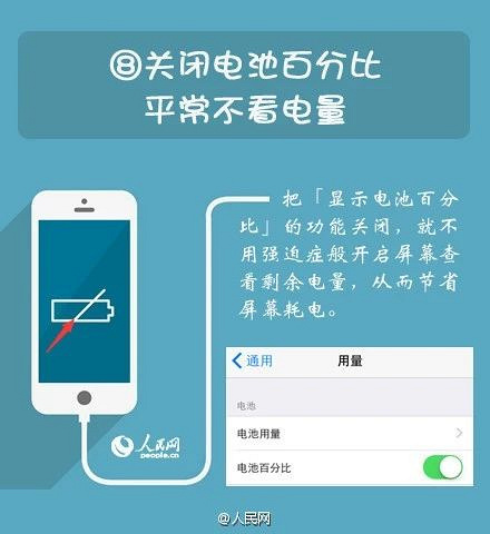 玩游戏为什么手机会费电_游戏费电怎么办_手机玩游戏太费电
