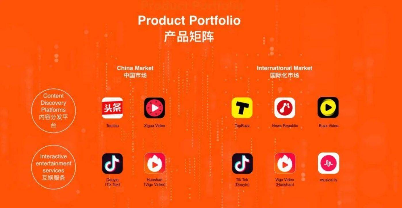 银河战舰手机专区_银河战舰 手机游戏_银河战舰app