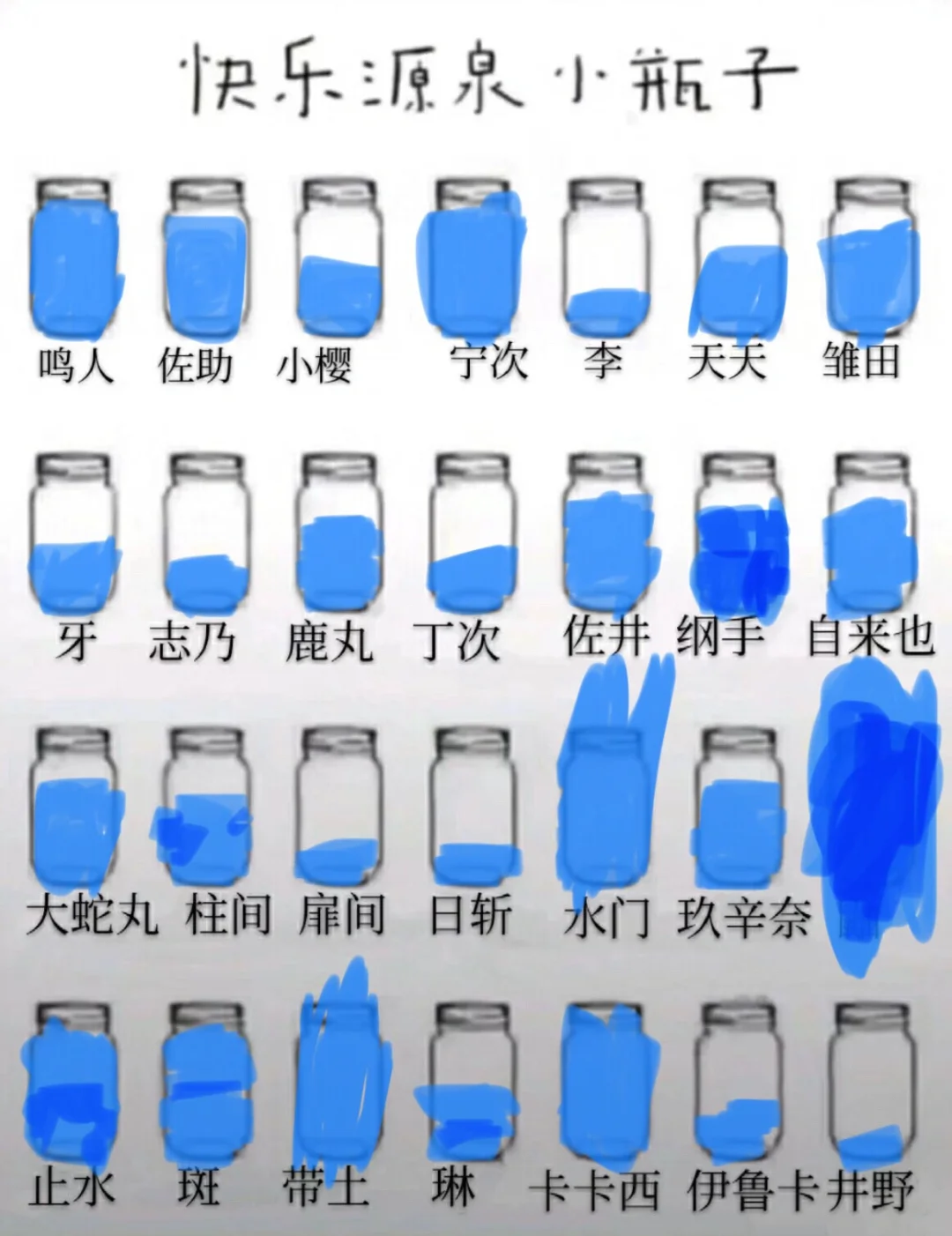 天涯游戏盒子_天涯游戏手机桌面_天涯桌面手机游戏怎么关闭