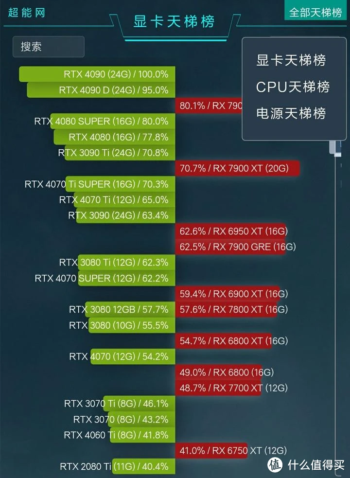 玩游戏手机哪款好点又实惠_便宜实惠的游戏手机_价格实惠的游戏手机