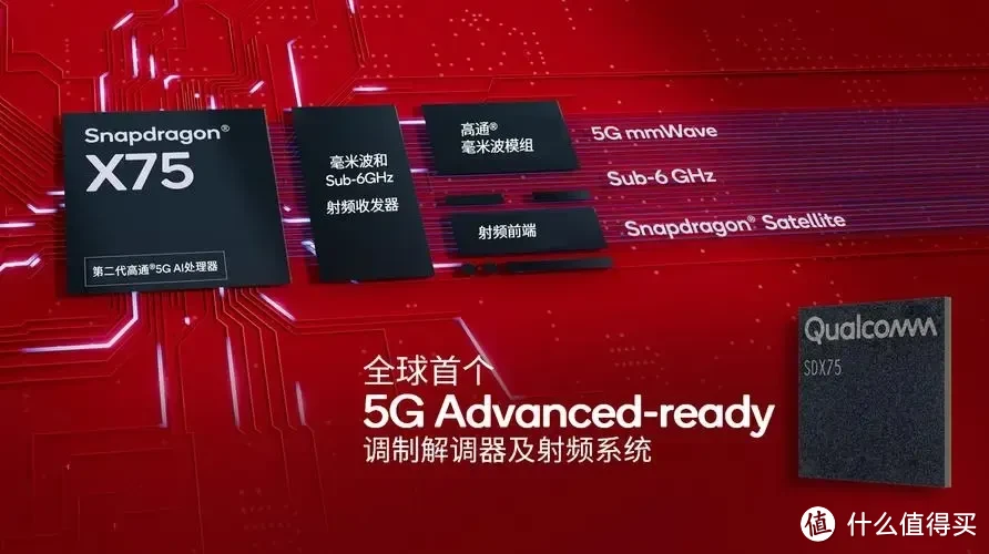 iphone7最佳系统版本-iPhone7 用哪个系统版本最给力?iOS12 或是最佳选择(图1) iphone7最佳系统版本_苹果7最佳版本系统_iphone7最佳系统