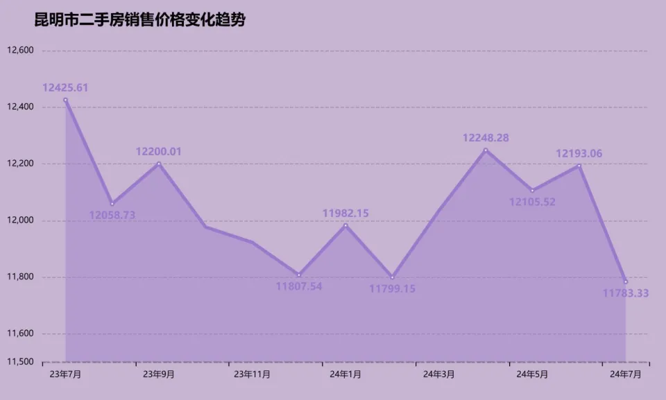 2025年是不是润月年_2020年7月3日_哪些年是闰月年