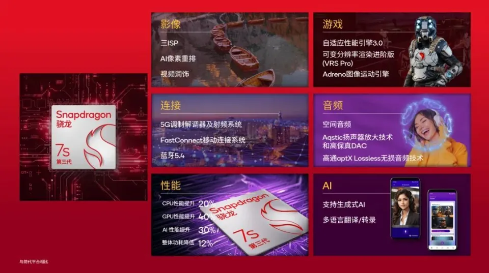 小米手机腾讯游戏加载不出来_小米不支持腾讯游戏_腾讯小米游戏手机