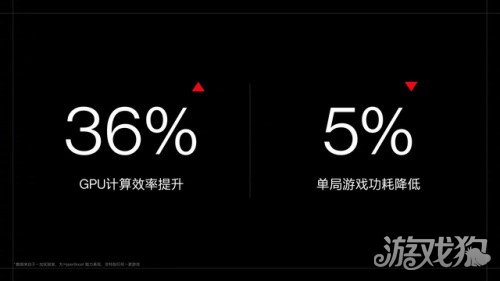 可以调节游戏屏幕大小的软件_一加手机如何调节游戏大小_调节大小加手机游戏怎么弄