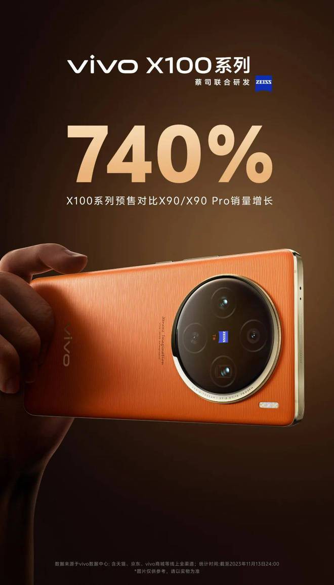 游戏手机测评vivo_vivo游戏性能好的手机_测评手机游戏