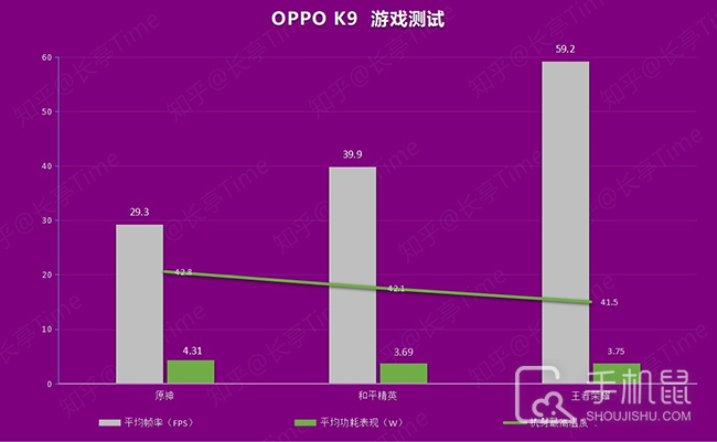 排行手机游戏推荐_游戏排行 手机_排行手机游戏排名