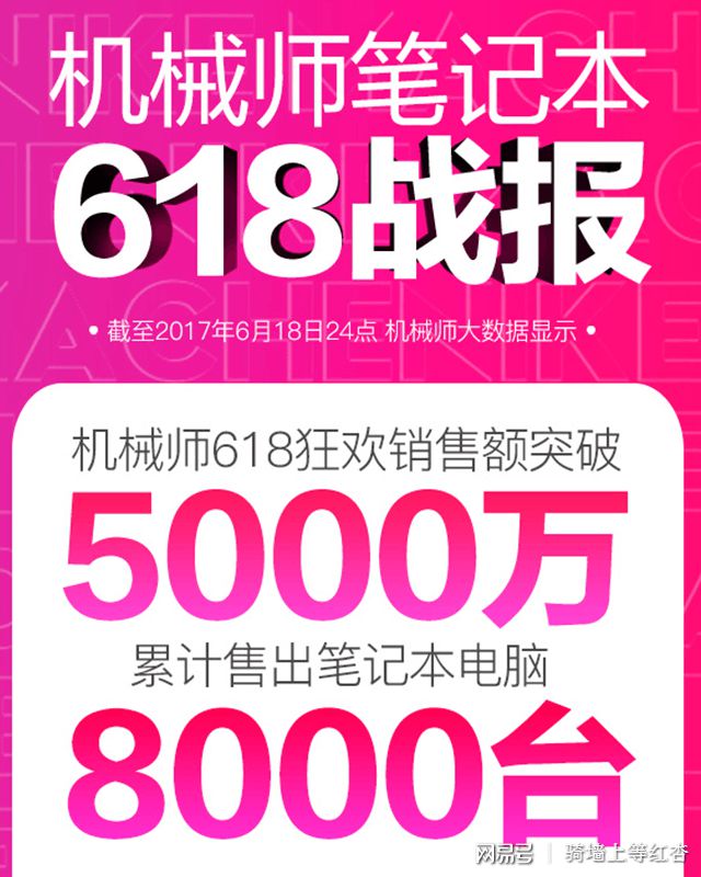 办公能用游戏笔记本吗_游戏本可以用手机办公吗_用办公本打游戏会怎么样