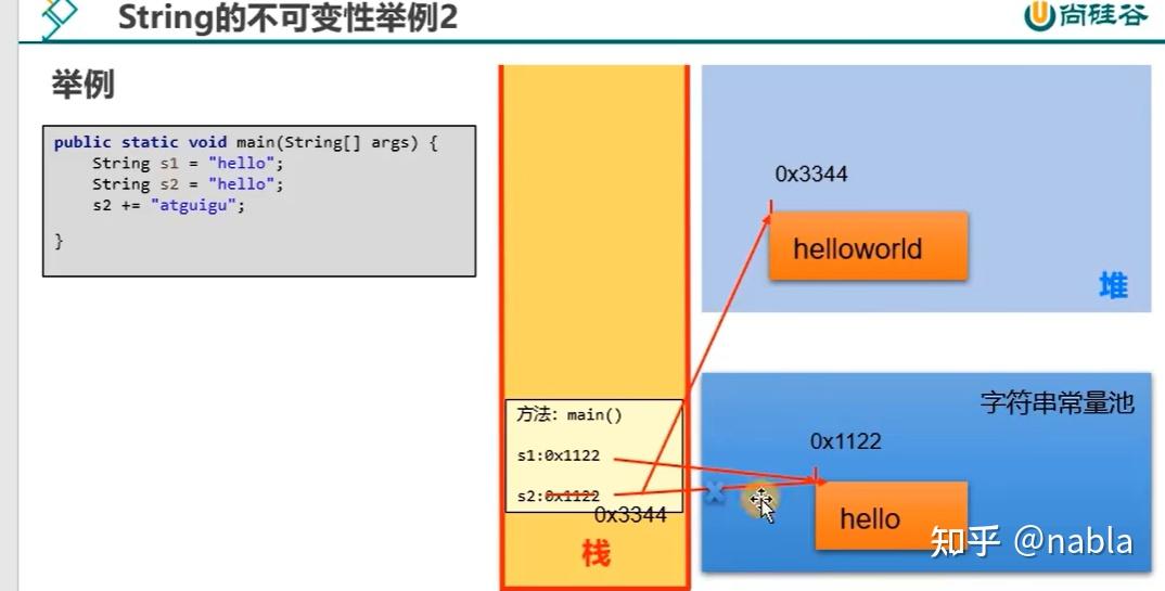 string拼接_拼接图片_拼接string字符串