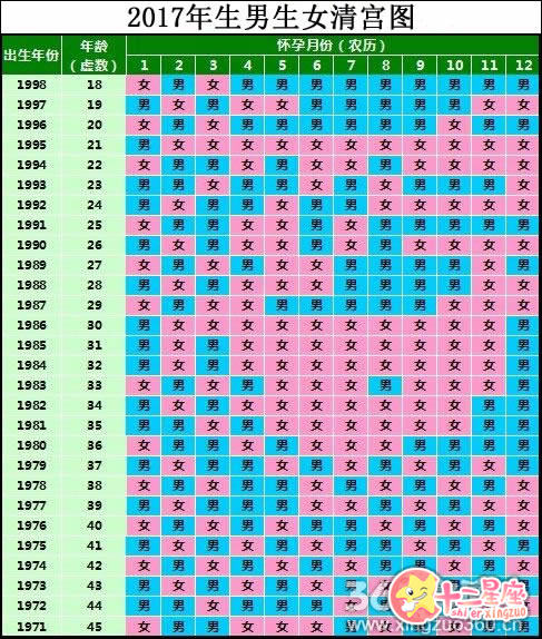 1993年阴历对照表_1993年农历表查询_1993年农历阳历对照表