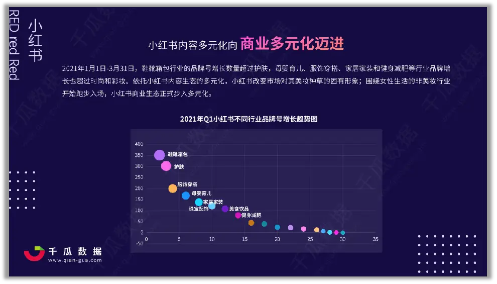 小红书开直播赚钱吗_小红书直播软件_小红书手机开游戏直播平台