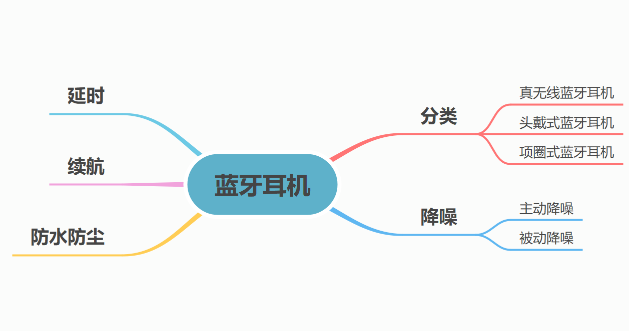 听音乐玩游戏的手机_手机玩音乐的游戏是什么_听音乐和游戏什么手机好
