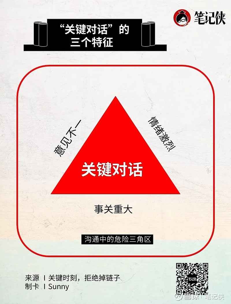 游戏手机发信息的速度慢_发信息玩的游戏_慢速度发手机信息游戏会怎么样