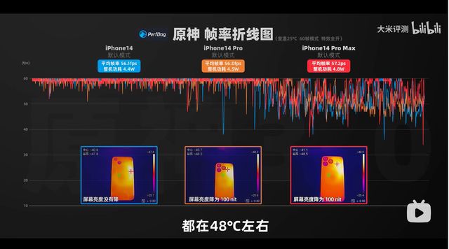 苹果手机游戏信号不好怎么办_游戏手机接收信号好吗苹果_苹果手机游戏信号不稳定