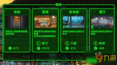 重建避难所,应对自然灾害与紧急情况的关键步骤(图4) 重建避难所,应对自然灾害与紧急情况的关键步骤(图4)