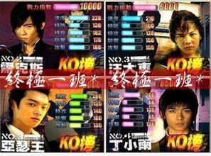 终极一班三战力指数,终极系列所有战力指数排名(图6) 终极一班三战力指数,终极系列所有战力指数排名(图6)