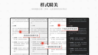 专注笔记,如何提高学习与工作效率(图4) 专注笔记,如何提高学习与工作效率(图4)