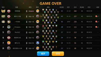 自走棋 移动规则,自走棋移动规则详解(图2) 自走棋 移动规则,自走棋移动规则详解(图2)