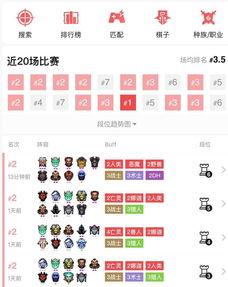 自走棋 移动规则,自走棋移动规则详解(图4) 自走棋 移动规则,自走棋移动规则详解(图4)