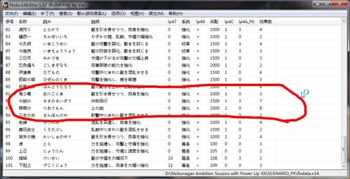 信长野望14独有技术,信长之野望12独有技术(图3) 信长野望14独有技术,信长之野望12独有技术(图3)
