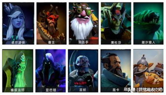 卓尔游侠,DOTA2中的敏捷型远程英雄解析(图1) 卓尔游侠,DOTA2中的敏捷型远程英雄解析(图1)