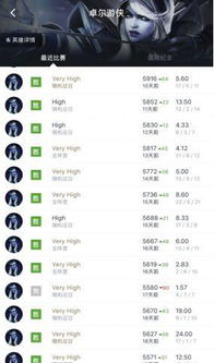 卓尔游侠,DOTA2中的敏捷型远程英雄解析(图2) 卓尔游侠,DOTA2中的敏捷型远程英雄解析(图2)