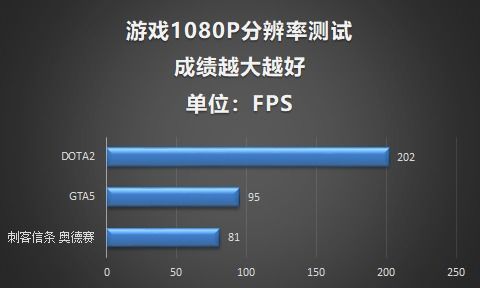 3dmgame-kingoffightersxii - tx2,经典格斗游戏的全新体验(图3) 3dmgame-kingoffightersxii - tx2,经典格斗游戏的全新体验(图3)