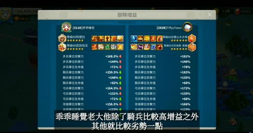等等技能,技能之间的交互性极强3.不同帮派的技能相互克制,(图7) 等等技能,技能之间的交互性极强3.不同帮派的技能相互克制,(图7)