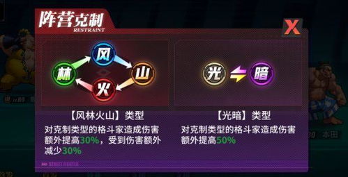 等等技能,技能之间的交互性极强3.不同帮派的技能相互克制,(图9) 等等技能,技能之间的交互性极强3.不同帮派的技能相互克制,(图9)