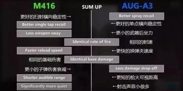 纵云梯加速器,纵云梯加速器——游戏玩家的网络加速神器(图9)