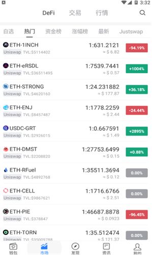 tokenpocket最新安卓最新版手机,功能升级,体验再升级(图2) tokenpocket最新安卓最新版手机,功能升级,体验再升级(图2)