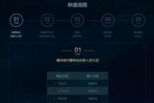 超能力冲刺 游戏账号注销,超能力冲刺游戏账号注销全攻略(图6) 超能力冲刺 游戏账号注销,超能力冲刺游戏账号注销全攻略(图6)