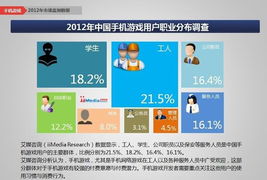游戏中心安卓版(图5) 游戏中心安卓版(图5)