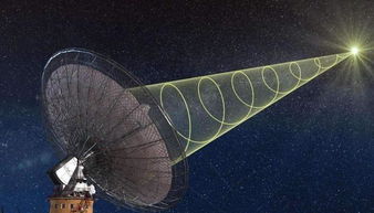 异星工厂 太空探索如何添加网络信号,太空探索中的网络信号挑战与解决方案(图4)