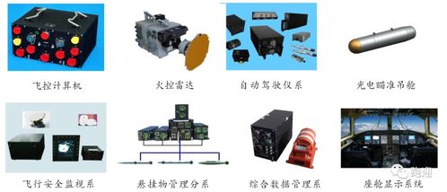 飞行控制系统属于电子设备类吗,电子设备中的关键角色(图2)