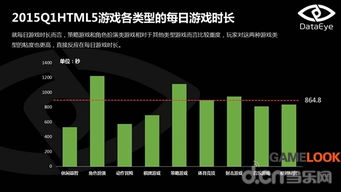 相对于其他类型的游戏而言,探索不同游戏世界的魅力(图1)