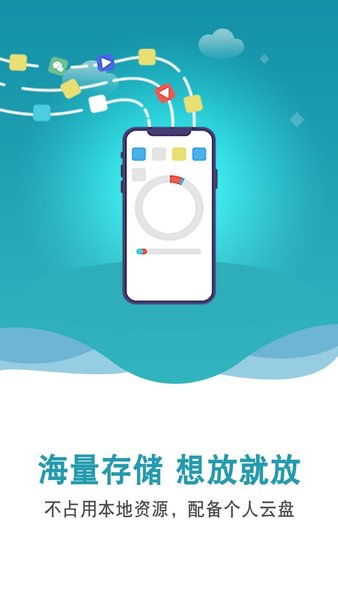 云手机,什么是云手机？(图22)