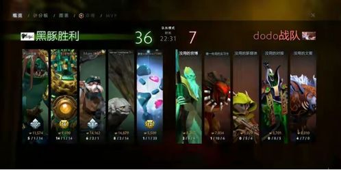 zard dota2招牌(图8)