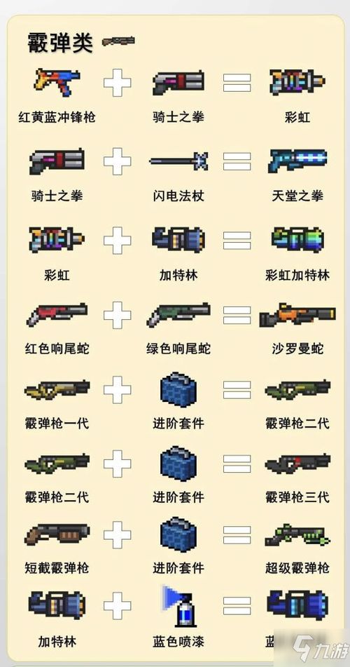 元气骑士武器合成表,打造最强装备的秘籍(图4)