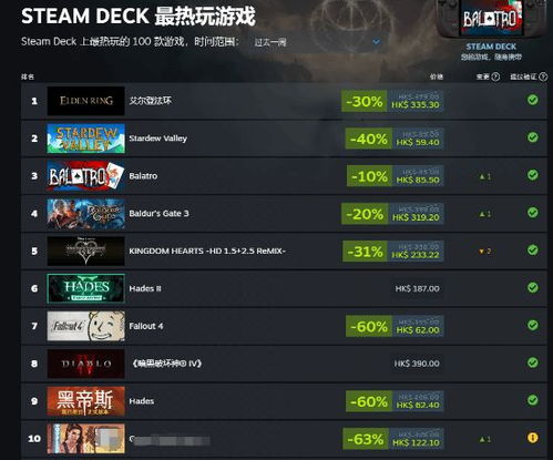 游戏排行榜(图6)