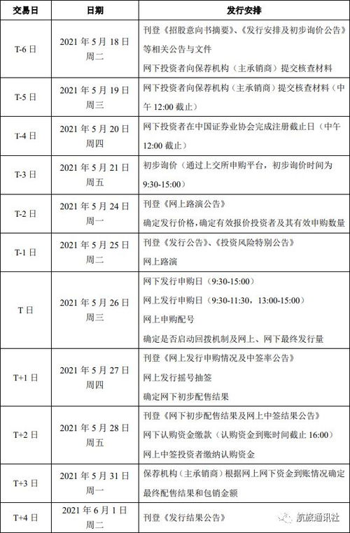 幻14 2023上市时间,幻16 2023什么时候上市(图4)