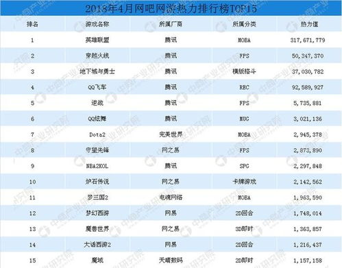 7724游戏盒安卓版(图1)