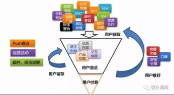 【求职季热卖】戴你玩转数据分析,求职季热卖！戴你玩转数据分析，开启职场新篇章(图1)