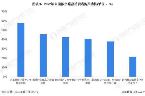 2023年游戏行业市场分析,多端互通与国产崛起(图1)