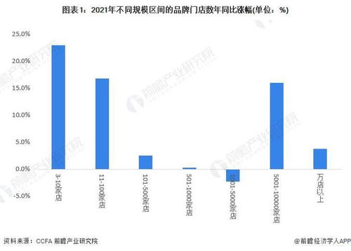 2023年游戏行业市场分析,多端互通与国产崛起(图2)