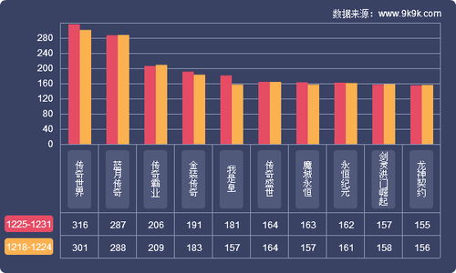 5173游戏交易安卓版(图4)