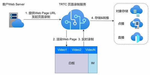 丰巢安卓版(图8)